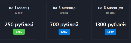 Стоимость про подписки